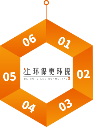 企業(yè)優(yōu)勢